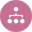 機(jī)構(gòu)設(shè)置